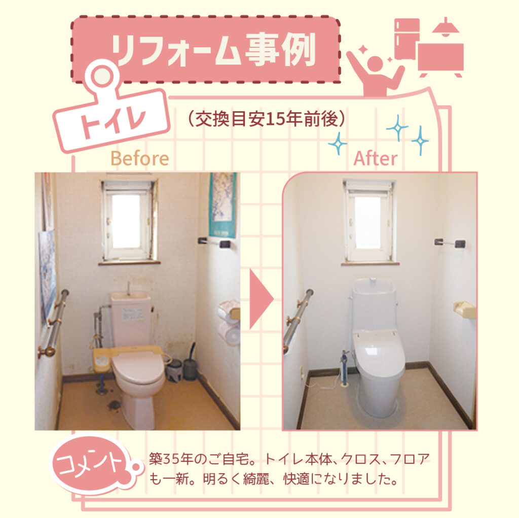 リフォーム事例　トイレ（交換目安15年前後）築35年のご自宅。トイレ本体、クロス、フロアも一新。明るく綺麗、快適になりました。