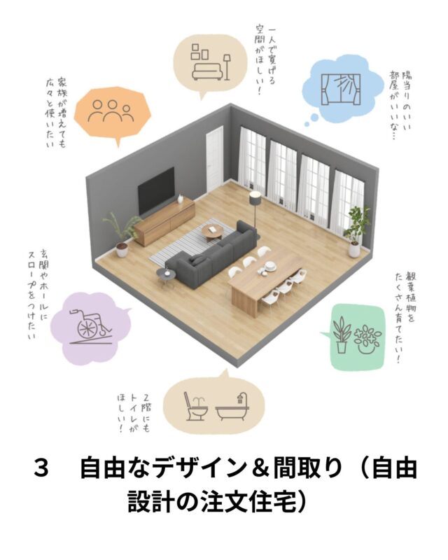 建売住宅や規格住宅は、家のデザイン、間取り、仕様などがある程度決まっているので、検討・打合せが少なく、お客様も住宅会社も負担が少ないというメリットはあるかもしれません。しかし生杉建設は創業以来、自由設計の注文住宅を軸に家づくりをしています。

自由設計の注文住宅は、お客様のライフスタイルや好みに叶う理想の家づくりができ、納得・愛着の高い住まいが実現しやすくなります。

打合せの回数が多くなっても、一つひとつ要望を伺い、ご提案しながら納得・満足いただけるお住まいを提供するのが生杉建設の使命であり、生杉建設の社員にとっても仕事の喜び、誇りにつながるからです。

一般的な住宅会社では、お客様の要望を伺うのは営業、プランを作るのは設計士です。生杉建設の場合、設計部、工事部の社員もプランニング、施工方法、仕様や建材、コストなどの検討に加わります。多くの部門が加わり、お客様一人ひとりのお住まいのアイデアを出し合うので魅力的な家づくりができるのです。